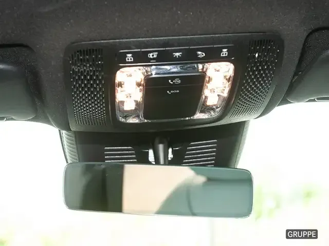 Mercedes-Benz GLB 180