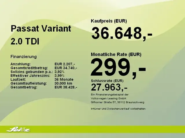 Volkswagen Passat Variant