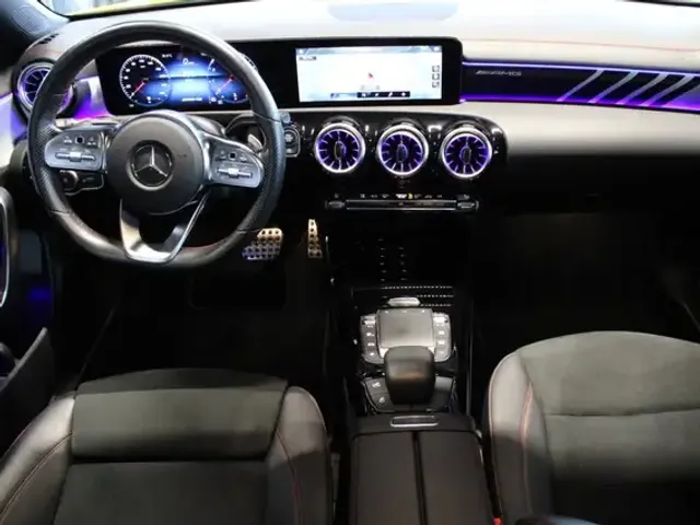 Mercedes-Benz CLA 35 AMG