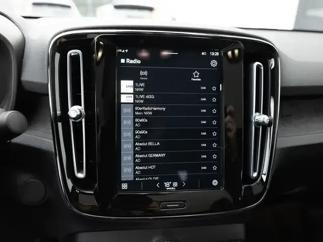 Volvo C40