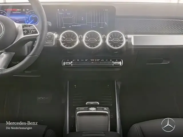 Mercedes-Benz EQB 250