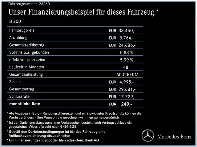 Mercedes-Benz B 200