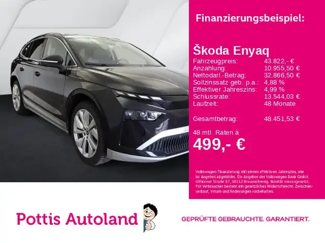 Skoda Enyaq
