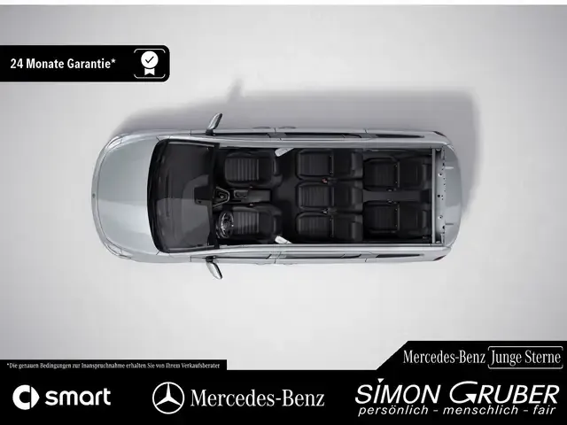 Mercedes-Benz T-Class