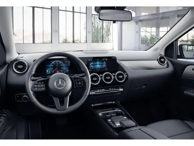 Mercedes-Benz B 250