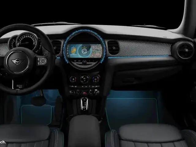 MINI Cooper S Cabrio