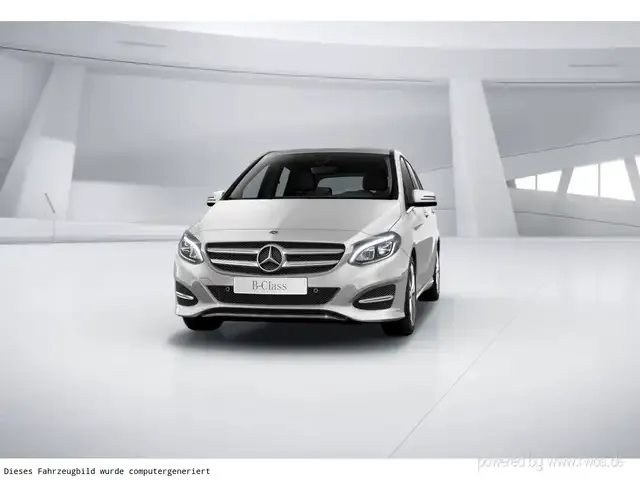 Mercedes-Benz B 200