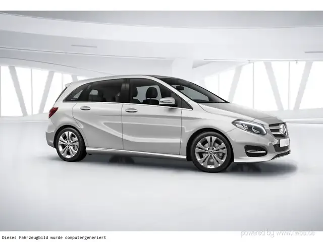 Mercedes-Benz B 200