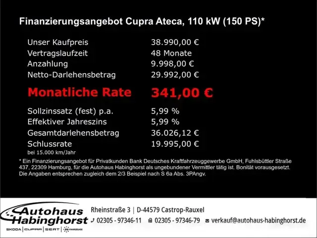 CUPRA Ateca