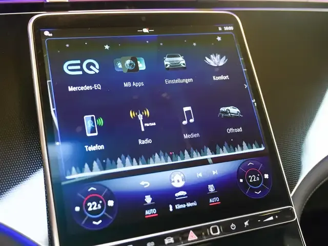 Mercedes-Benz EQE SUV