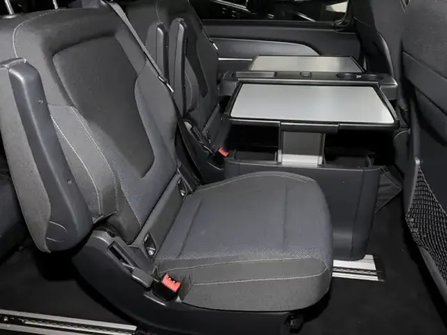 Mercedes-Benz EQV 300
