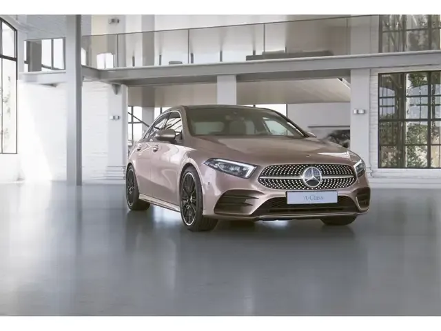 Mercedes-Benz A 250
