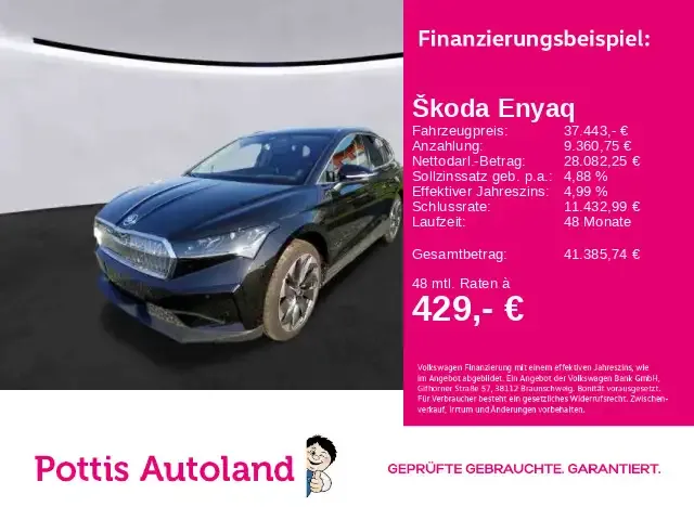 Skoda Enyaq