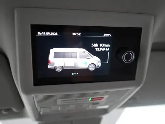 Volkswagen T6.1 California