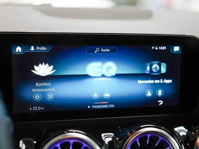 Mercedes-Benz EQA 300