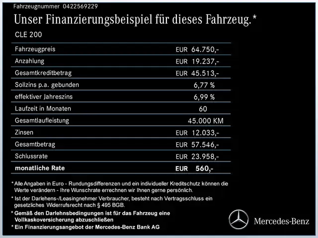 Mercedes-Benz CLE 200