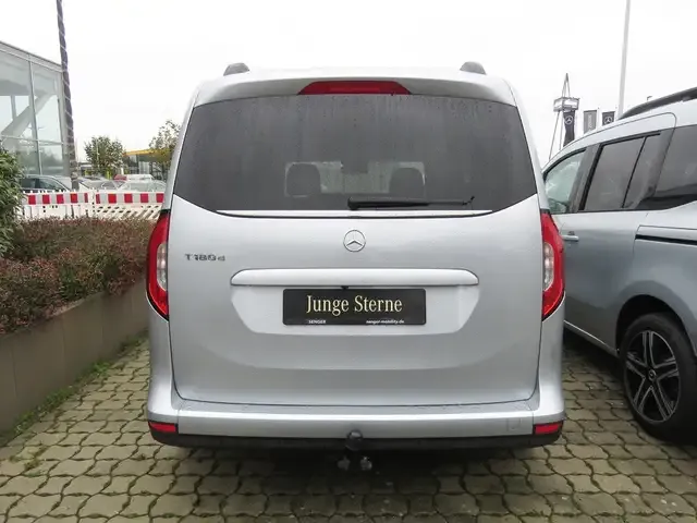 Mercedes-Benz T-Klasse