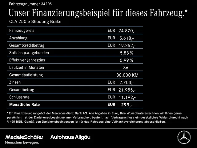 Mercedes-Benz CLA 250