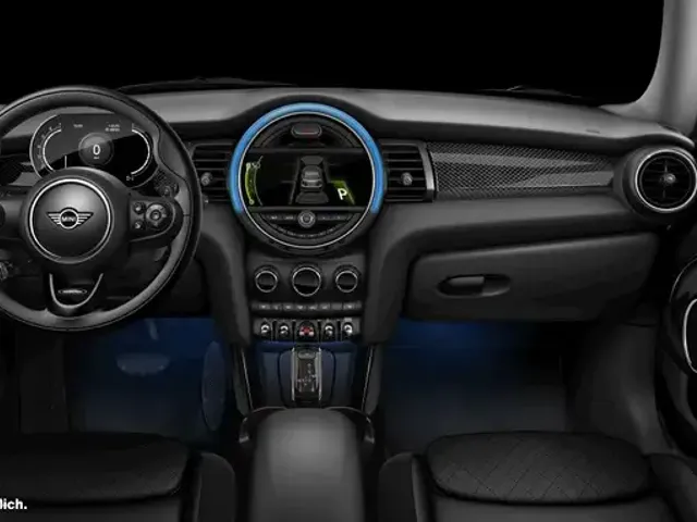 MINI Cooper S Cabrio