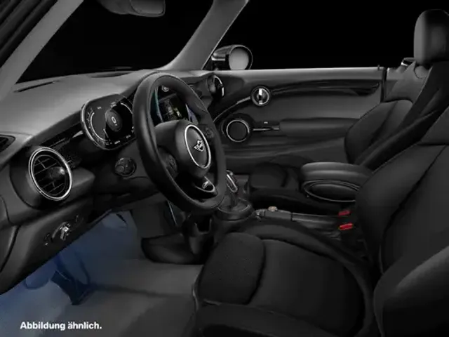 MINI Cooper S Cabrio