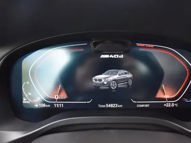 BMW X4 M