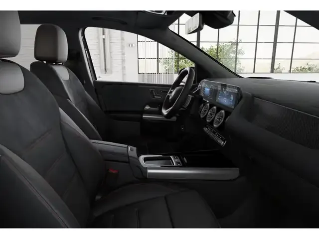 Mercedes-Benz B 250