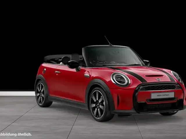 MINI Cooper S Cabrio