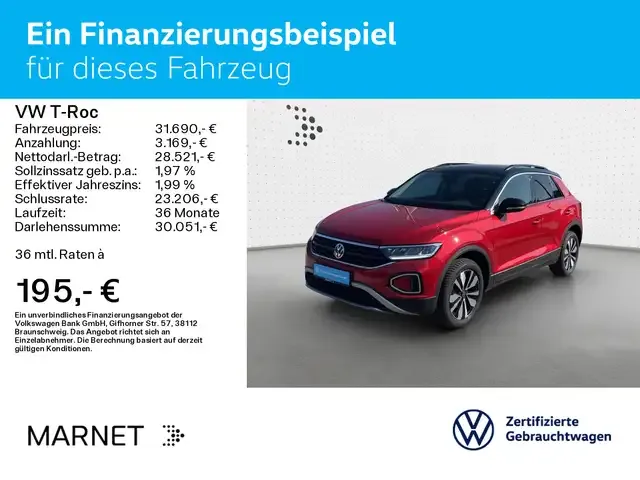 Volkswagen T-Roc
