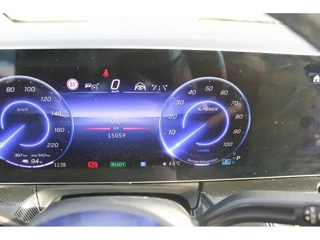 Mercedes-Benz EQV 300