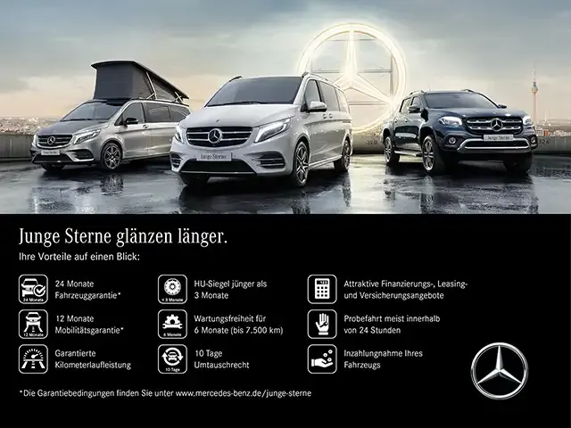 Mercedes-Benz T-Class