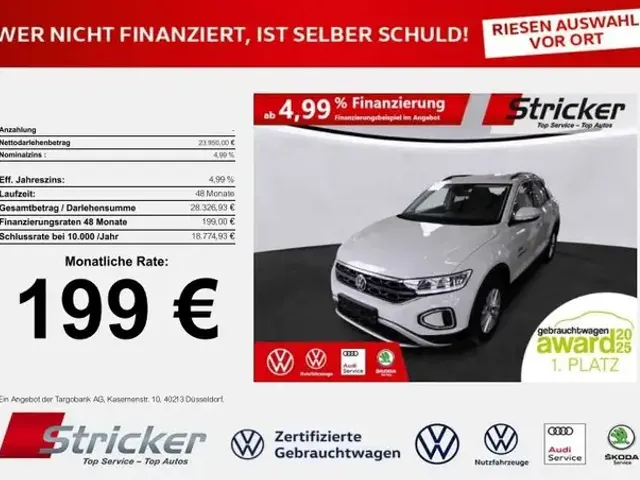 Volkswagen T-Roc