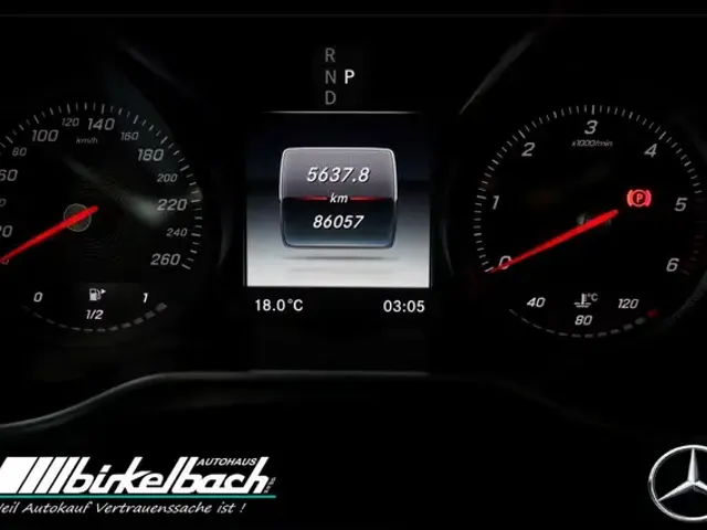 Mercedes-Benz GLC 220