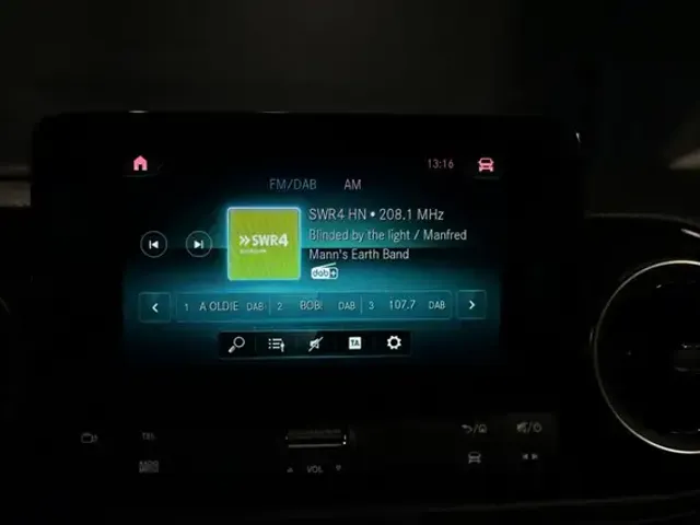 Mercedes-Benz T-Class