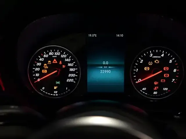 Mercedes-Benz T-Class