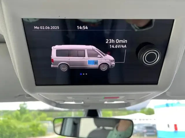 Volkswagen T6.1 California