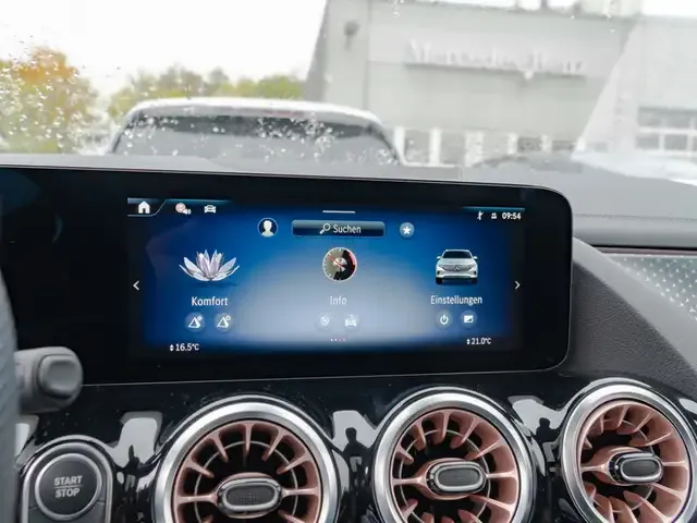 Mercedes-Benz EQA 250