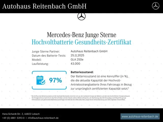 Mercedes-Benz GLA 250