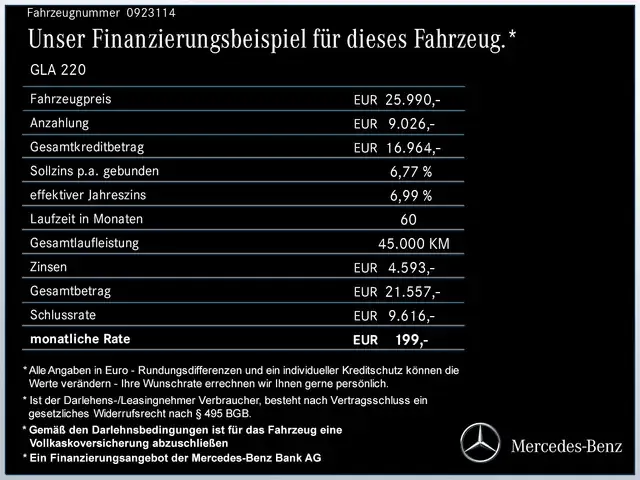 Mercedes-Benz GLA 220