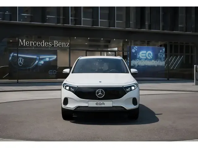 Mercedes-Benz EQA 300