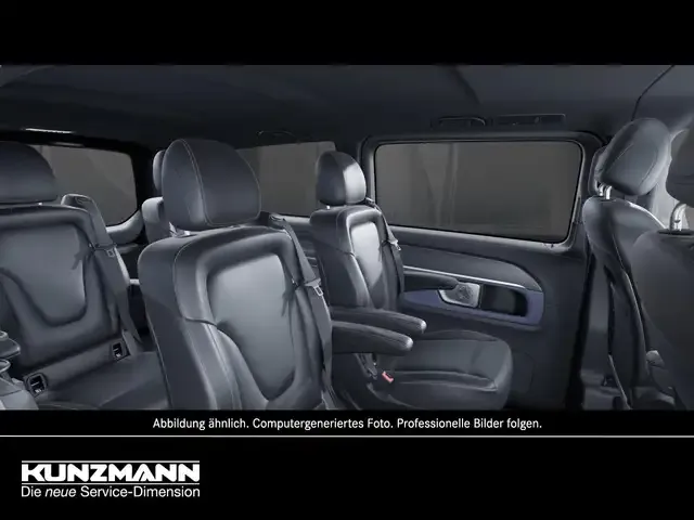 Mercedes-Benz EQV 300