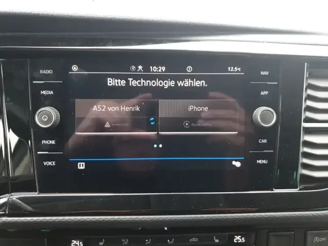 Volkswagen T6.1 Multivan