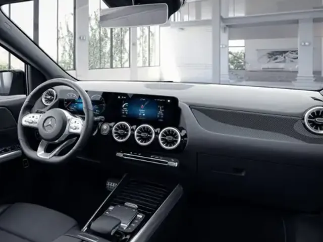 Mercedes-Benz B 250