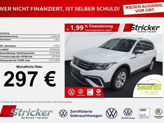 Volkswagen Tiguan Allspace