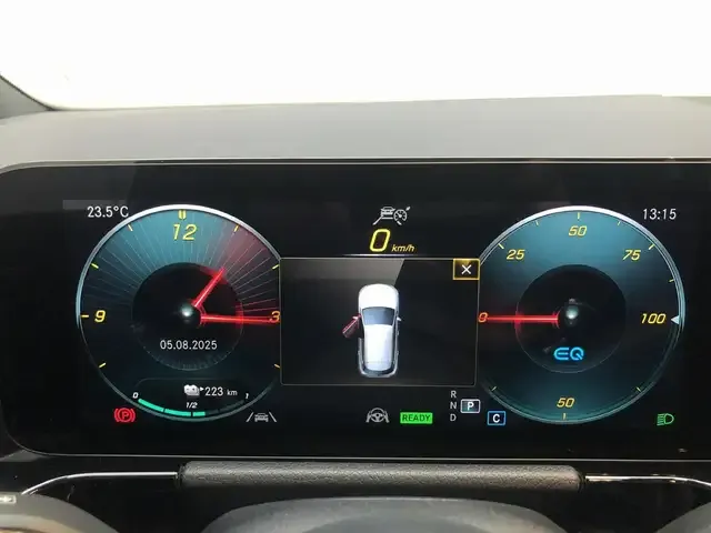 Mercedes-Benz EQA 250