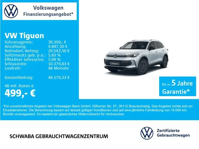 Volkswagen Tiguan