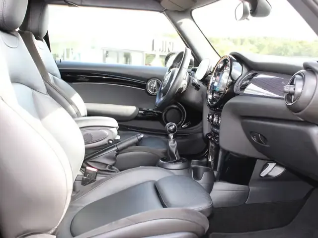 MINI Cooper S Cabrio