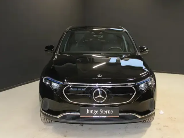 Mercedes-Benz EQA 250