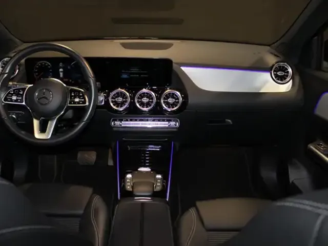 Mercedes-Benz EQA 250