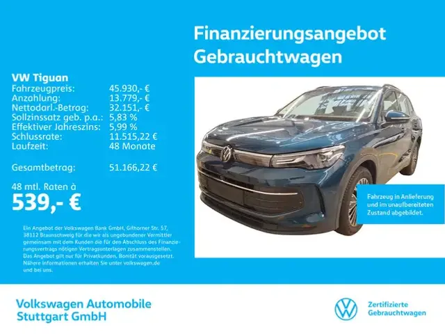 Volkswagen Tiguan
