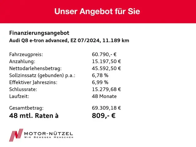 Audi Q8 e-tron